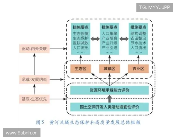 聚焦企业家网洞察新时代创新创业趋势与企业高质量发展路径